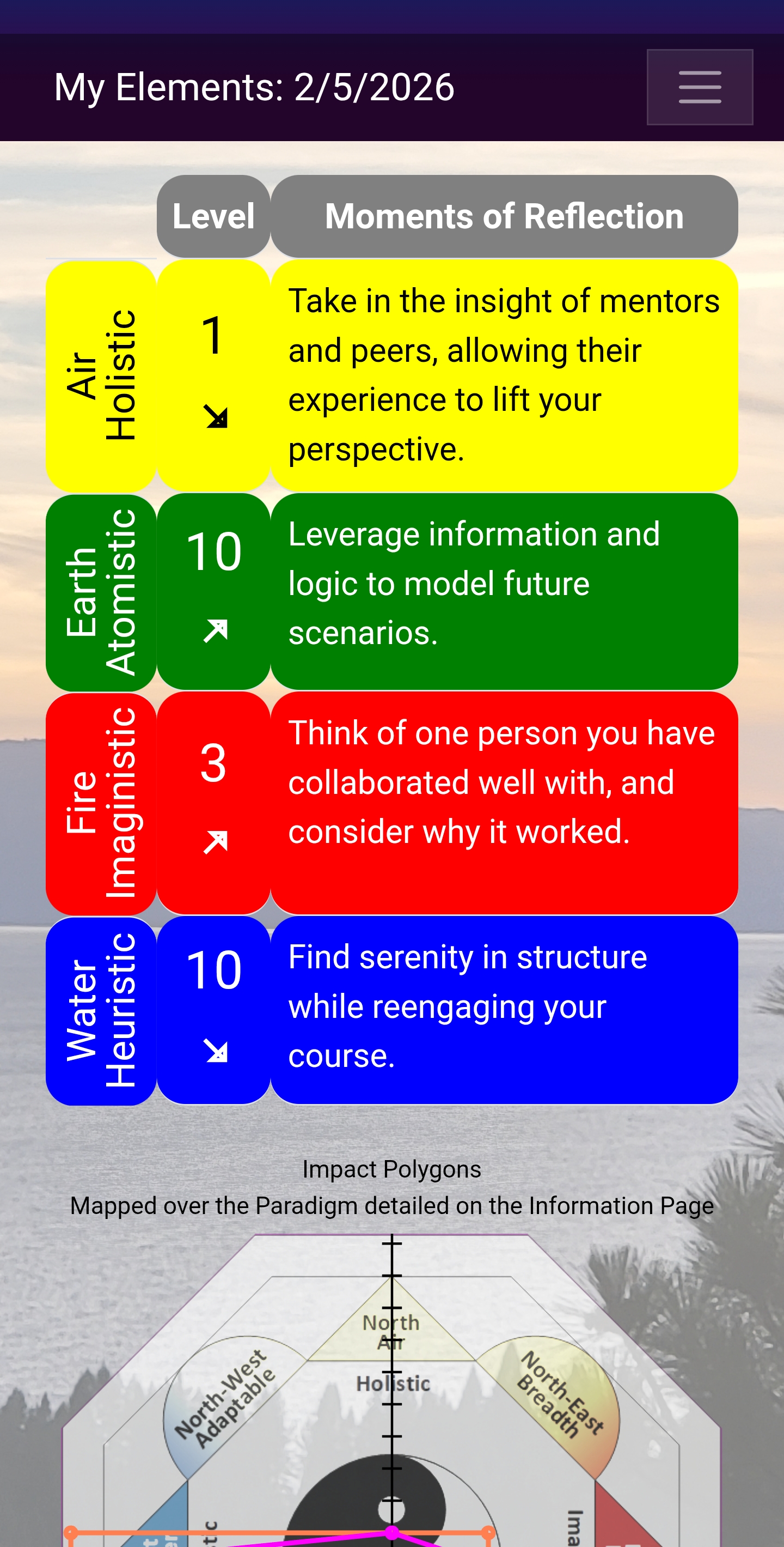 Main Screen with Reflections